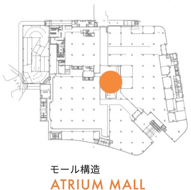 モール構造 ATRIUM MALL